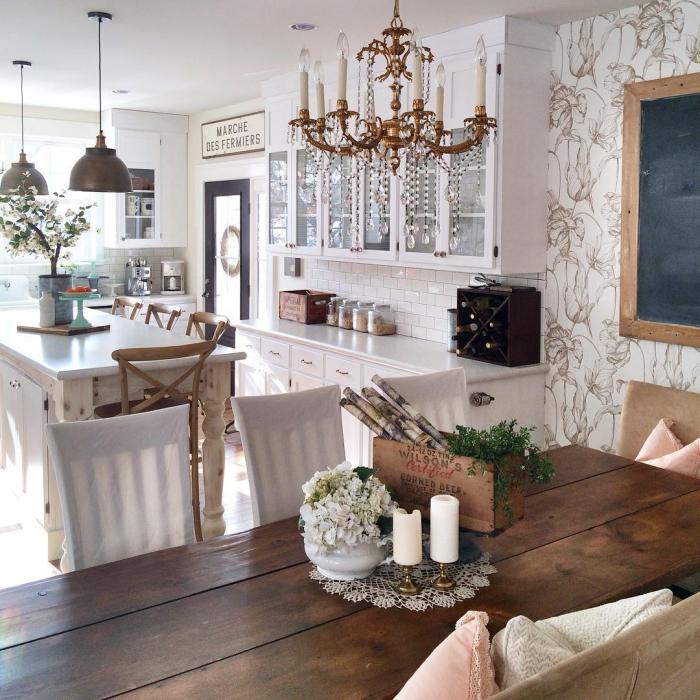 What is french country style decor